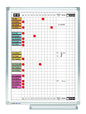PROFESSIONAL pannello per presenze fino a 25 persone 60x45 cm